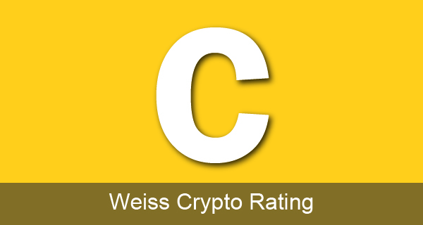 Summary - Bitcoin Cash - Weiss Ratings