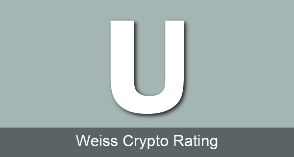 Comparison - Clipper Coin Capital - Weiss Ratings