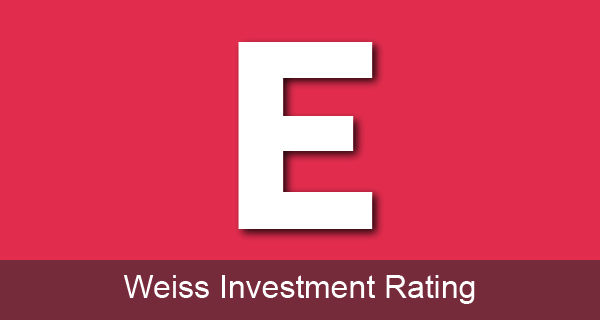 Comparison - CALC - NASDAQ - Weiss Ratings