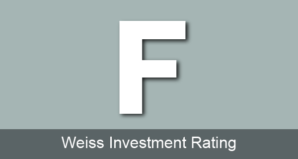 Summary - SRNE - OTC PK - Weiss Ratings