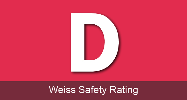 Comparison - Weiss Ratings